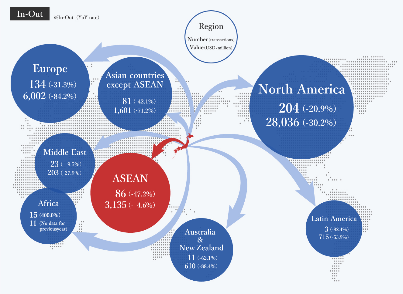 Information Of Cross-border M&A Market- Cross Border M&A Co., Ltd. Recof